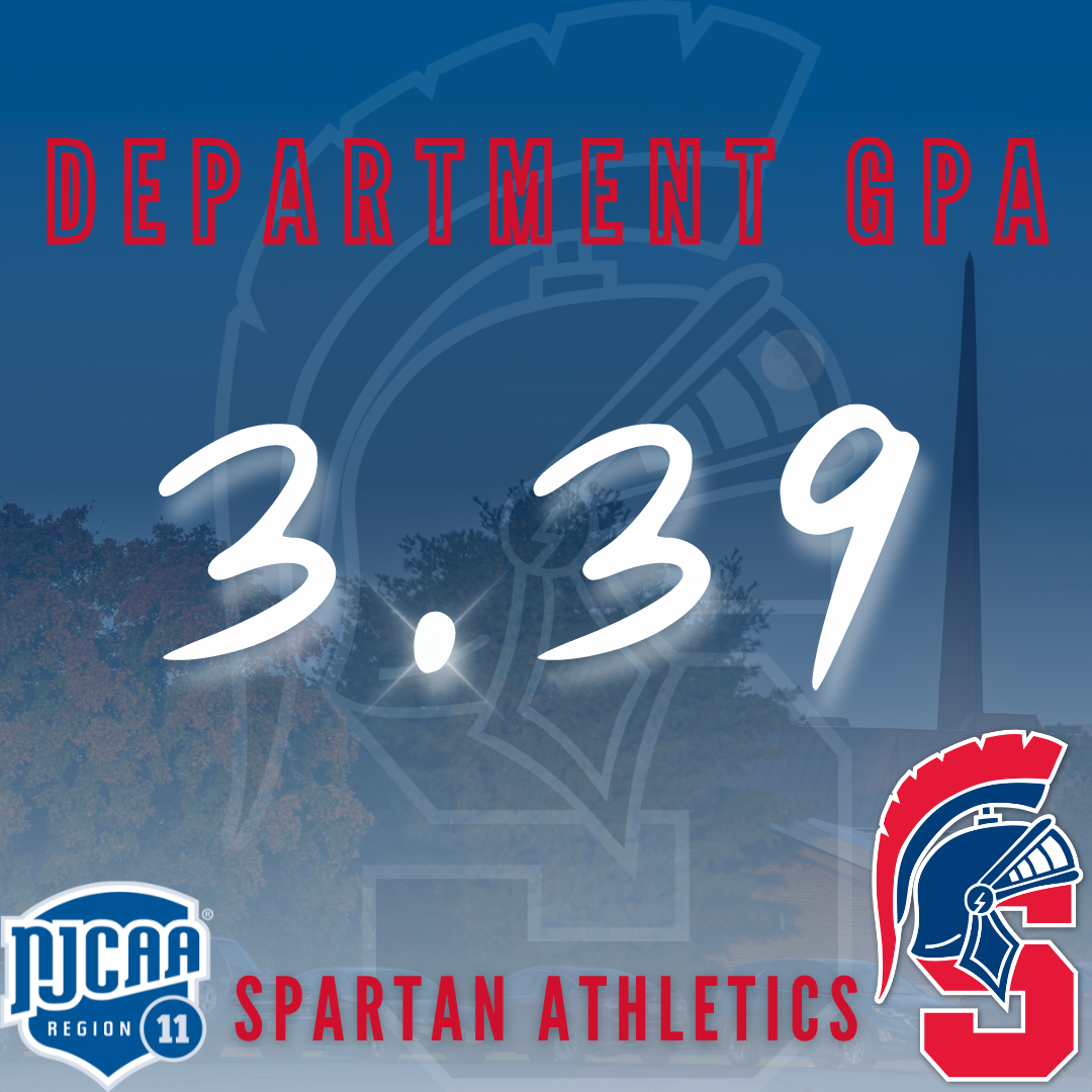 Southwestern Community College Athletic Department Achieves Record-Breaking Academic Performance