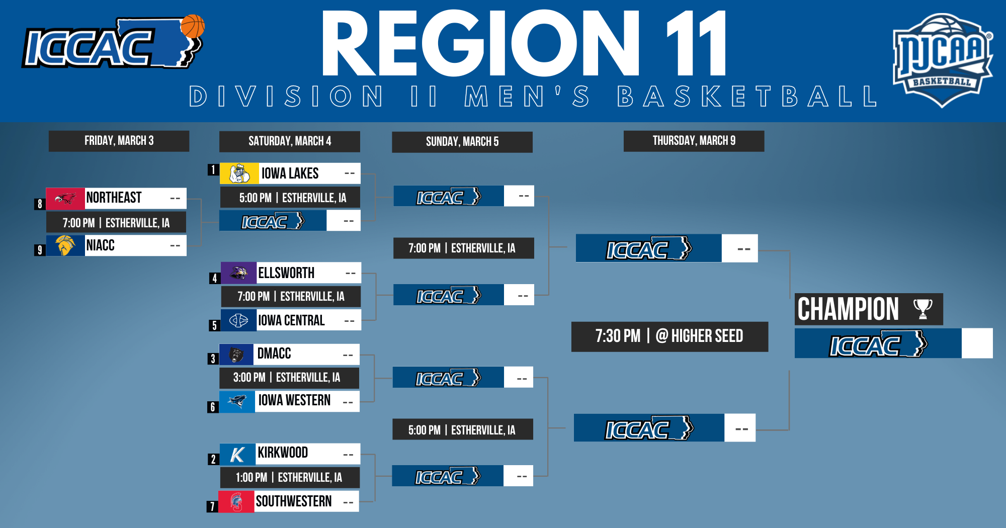 Spartan Basketball Postseason Bracket