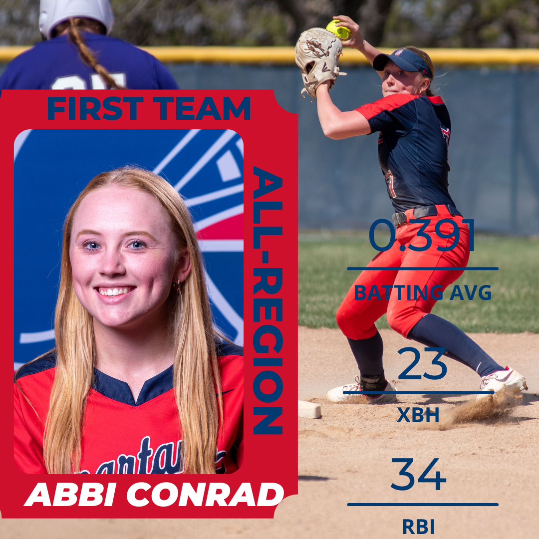 Four Spartans Earn All-Region for Softball