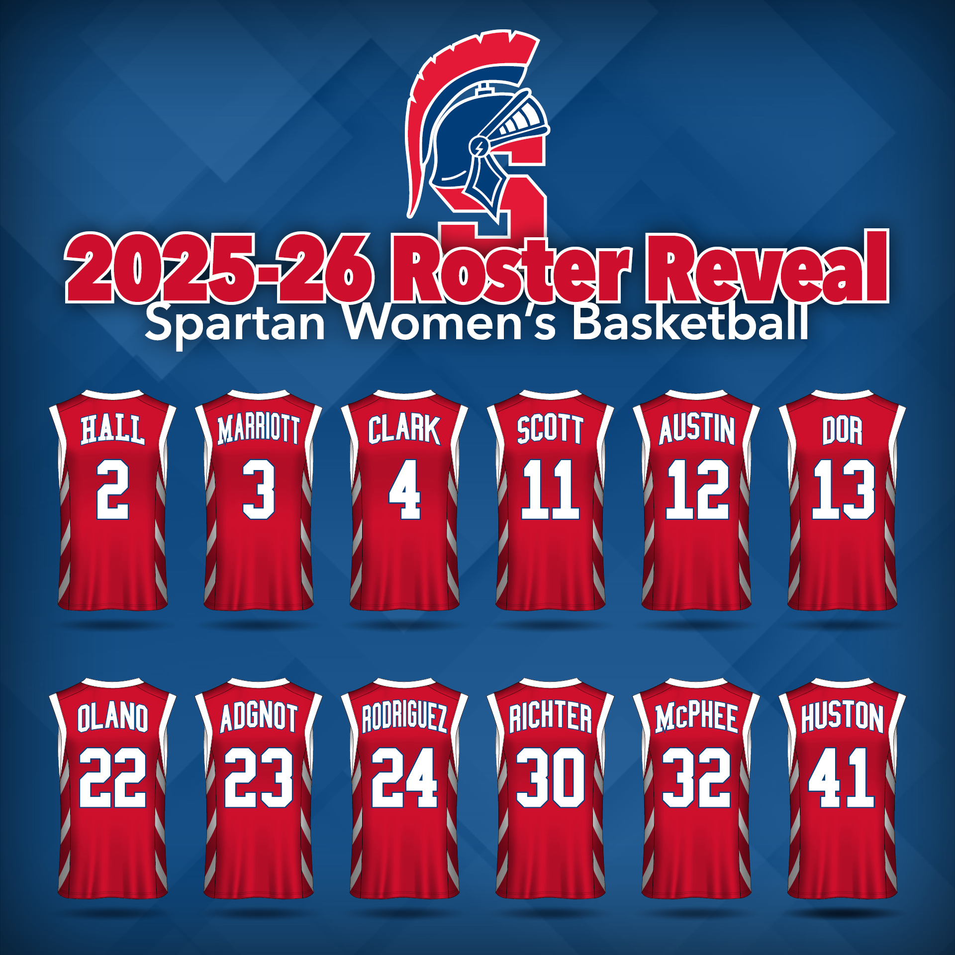 2025-26 women's basketball roster